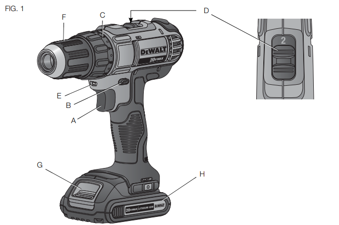 Cordless Drills